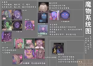 Page 108 of 魔物の物語2～魔軍襲来～ - preview thumbnail