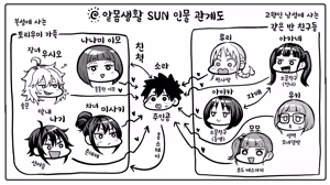 Page 43 of Hadakagurashi Ch. 19 | 알몸생활 19화+19.5화 - preview thumbnail
