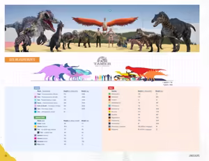 Page 62 of Tamer King of Dinosaurs Artbook - preview thumbnail