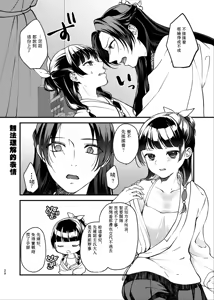 Page 20 of (Kusuriya no Hitorigoto] | （春）華朔夜（華朔夜）《藥屋少女的呢喃》 - preview thumbnail