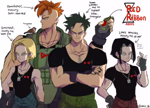Page 27 of Dragon Ball human AU - preview thumbnail