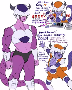Page 76 of Dragon ball art gallery - preview thumbnail