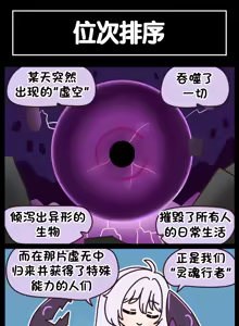 Page 365 of LastOrigin 最后的起源 LO官方漫画个人汉化合集（25.01.27 - 26.06.10更新） - preview thumbnail