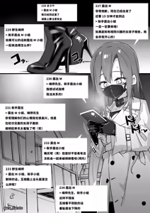 Page 5 of Renkou Roshutsu Sarashi Zeme Zenpen - preview thumbnail