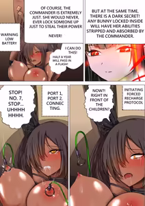 Page 6 of デュエル・バニーガール 017 English - preview thumbnail