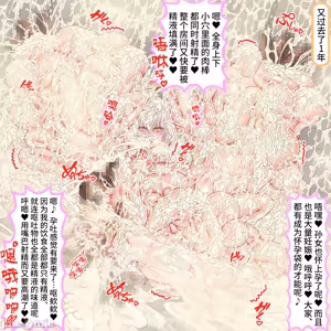 Page 175 of 300年間1秒も休まず犯され続け20万個の卵子を使い尽くされた出産袋魔女 - preview thumbnail