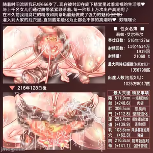 Page 203 of 300年間1秒も休まず犯され続け20万個の卵子を使い尽くされた出産袋魔女 - preview thumbnail