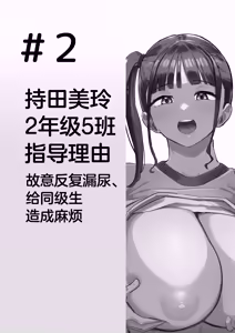 Page 17 of Seito Shidou no Hiroku - Seiso na Joshi Seito no Egui Seiheki ni Tsuite - preview thumbnail