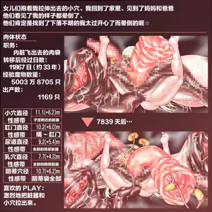 Page 119 of 魔物♂だけの異世界に転移したロシア人J〇♀が精液廃棄用ゴミ肉袋にされるまで - preview thumbnail