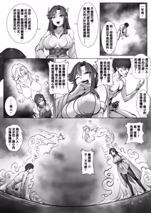 Page 8 of Sword Dream Soul Swap Tale - preview thumbnail