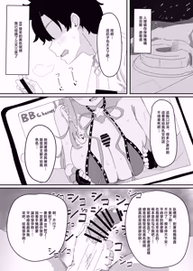 Page 2 of BB-chan ga Zenbu Kanri Shichaimasu - preview thumbnail