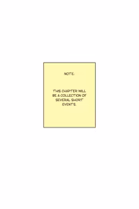 Page 2 of TS Isekai Ch.6.5 - preview thumbnail