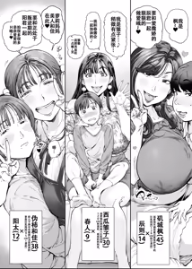 Page 13 of Dekiai Kansatsu Nikki 2 Mama Tomo Minna de Hamedori Daiundoukai! - preview thumbnail