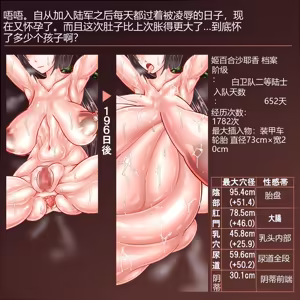 Page 51 of 訓練でしごかれて廃肉袋になり果てた女兵士～肉穴は大型兵器の格納庫～ - preview thumbnail