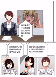 Page 21 of 催眠冤罪事件！第2話「変態女の暴走配信」Chinese - preview thumbnail