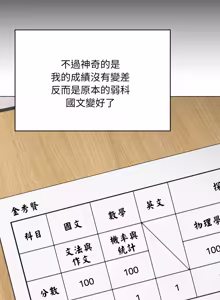 Page 613 of 冲刺重考班 | 衝刺重考班 1-66 - preview thumbnail