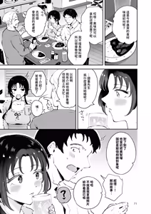 Page 70 of Setsuya Kyuukou | 和我一直用色色眼神覬覦的上司巨乳JK女兒偷偷進行生子愛愛的故事『雪夜快車』 - preview thumbnail