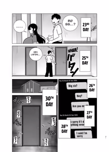 Page 40 of Ane to Otouto wa 30-Nichi go ni Sex Suru. | The Big Sister and Her Little Brother Will Have Sex in 30 Days - preview thumbnail