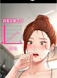 Page 127 of 顶加套房的春天 | 頂加套房的春天 1-72 - preview thumbnail