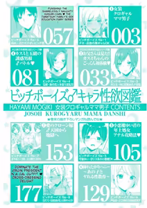 Page 4 of Jousou Kurogal Mama Danshi - preview thumbnail