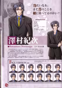 Page 28 of Kichiku Megane R Visual Fanbook - preview thumbnail