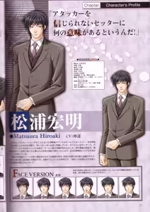 Page 29 of Kichiku Megane R Visual Fanbook - preview thumbnail