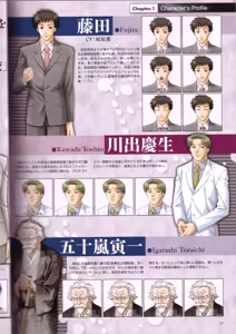 Page 31 of Kichiku Megane R Visual Fanbook - preview thumbnail