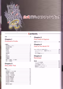 Page 8 of Kichiku Megane R Visual Fanbook - preview thumbnail