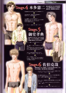 Page 89 of Kichiku Megane R Visual Fanbook - preview thumbnail