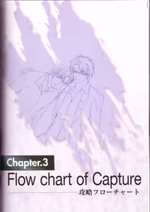 Page 91 of Kichiku Megane R Visual Fanbook - preview thumbnail