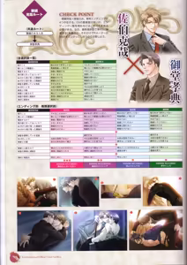 Page 94 of Kichiku Megane R Visual Fanbook - preview thumbnail