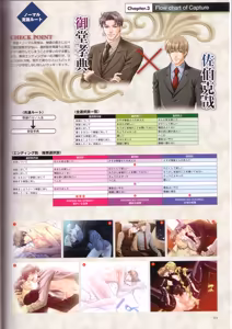 Page 95 of Kichiku Megane R Visual Fanbook - preview thumbnail
