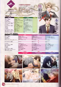 Page 96 of Kichiku Megane R Visual Fanbook - preview thumbnail