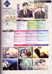Page 97 of Kichiku Megane R Visual Fanbook - preview thumbnail