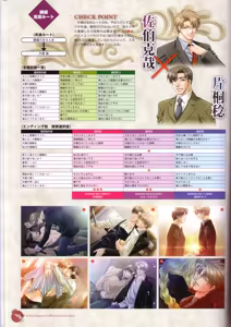 Page 98 of Kichiku Megane R Visual Fanbook - preview thumbnail