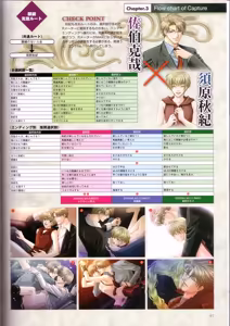Page 99 of Kichiku Megane R Visual Fanbook - preview thumbnail