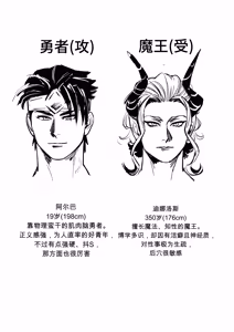 Page 32 of 身为魔王的我，怎么可能向勇者的鸡巴屈服！！ - preview thumbnail