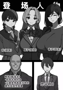 Page 2 of Kateinai NTR ~Boku Igai, Zenin Shiteta~  | Household NTR - Everyone was sleeping together except me - preview thumbnail