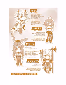 Page 198 of Guild wo tsuihou sareta Dungeon master ga Ero trap de harem wo tsukuru youdesu - preview thumbnail