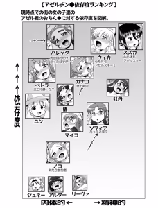 Page 367 of Akuma Musume Kankin Nisshi Dai 3-bu ~World Hen~ - preview thumbnail