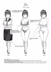 Page 22 of Nantoka NaruNaru. (Nukunuku)] After That. - preview thumbnail