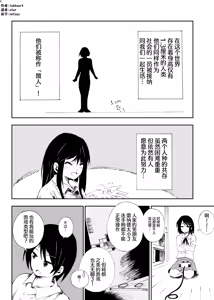 Page 3 of 微型RPG - preview thumbnail