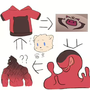 Page 202 of Artist - Moki [PIXIV FANBOX] (66587195) Kemo + Kemoshota - preview thumbnail