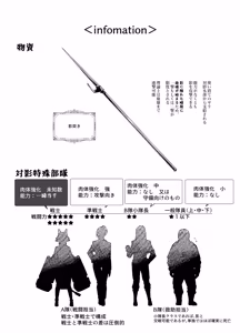 Page 7 of 対影特殊部隊下級男性職員の日常EX2 - preview thumbnail