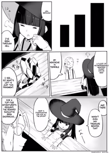 Page 58 of Saikyou Witch ga Zako Monster-tachi ni Haiboku Suru Hanashi 2 - preview thumbnail