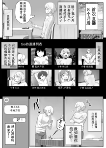 Page 128 of 想驯服老师什么的，果然是我想错了 - preview thumbnail