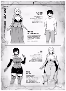 Page 2 of 異世界ハーレム物語 外伝 - preview thumbnail
