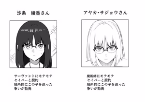 Page 18 of Fsf log※[ fate strange fake ) - preview thumbnail