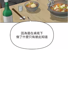 Page 131 of 魯蛇社畜的金手指 1-78 - preview thumbnail