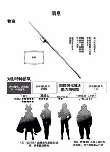 Page 7 of Taiei Tokushu Butai Kakyuu Dansei Shokuin no Nichijou EX2 - preview thumbnail